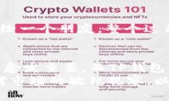   TP钱包资产HD使用指南：