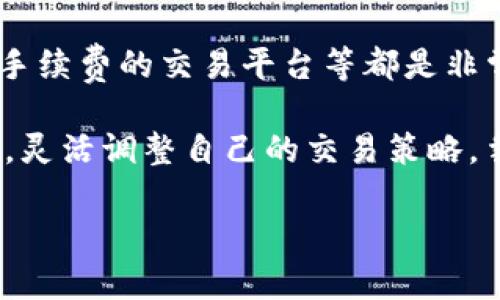 和关键词

  怎样降低TP钱包手续费？用户实用技巧与建议 / 

 guanjianci TP钱包, 手续费, 数字货币, 钱包使用技巧, 节省费用 /guanjianci 

引言
在数字货币的世界中，钱包的选择和使用技巧直接影响着我们资产的安全和交易成本。TP钱包作为一款备受欢迎的数字货币钱包，虽然功能强大，但许多用户反映其手续费较高，让人感到不满意。本文将深入探讨如何有效地降低TP钱包的手续费，帮助用户更好地管理他们的数字资产，同时提供一些实用的经验与技巧。

为什么TP钱包的手续费很高？
首先，我们需要理解TP钱包手续费的组成。一般而言，手续费主要包括网络费用和平台费用。网络费用是在区块链进行交易时支付给矿工的费用，而平台费用则是TP钱包为了维护服务而收取的成本。这两个费用加起来，有时会导致整体手续费显得异常高昂。

此外，不同的时间节点，网络的拥堵程度也会直接影响手续费。例如，在加密货币市场波动较大的时候，交易量激增，手续费可能会随之上涨。这对于许多用户来说，可能会造成不小的负担，特别是在需要频繁交易的情况下。

如何降低TP钱包手续费？
降低TP钱包手续费的方法有很多，接下来我们将逐一解析每一种方法，让用户可以根据自己的实际情况灵活运用。

选择合适的交易时间
如前面提到的，交易高峰期手续费会显著上涨。因此，选择在网络较为冷清的时段进行交易，可以有效减少手续费。例如，大多数用户在工作日的晚上进行交易时，交易量往往较大，而在清晨或周末时，用户数量相对较少，手续费可能会有所下降。

使用低手续费的交易平台
除了TP钱包，市面上还有许多其他数字货币交易平台，各个平台的手续费政策可能存在差异。在选择交易平台时，用户可以主动选择那些手续费较低的平台进行交易。同时，一些平台还会针对用户提供优惠活动，及时关注这些信息也可能帮助用户节省成本。

合理配置交易金额
有些用户为了降低手续费选择将资金进行小额多次交易，其实这个做法往往是得不偿失的。因为手续费是按照每笔交易收取的，如果交易金额过小，最终累计的手续费反而可能更高。因此，合理地配置每次交易的金额，选择适当的规模进行交易，也是一项重要的技巧。

利用网络手续费波动
手续费并非一成不变，通常会随着市场状况而波动。许多用户会利用这种波动进行交易。例如，在手续费降低的时段发起交易，而在高峰期时则暂停交易。这种策略需要用户具备一些市场洞察能力，但一旦掌握，确实能够显著降低交易成本。

使用TP钱包的优惠活动
TP钱包不时会推出一些优惠活动，例如交易手续费减免、赠送手续费券等。用户可以积极参与这些活动，以降低自己的交易成本。同时，关注社交媒体、论坛等平台，以获取第一手的优惠信息，也是一个不错的选择。

考虑资产的流动性
部分数字货币的流动性相对较低，可能会导致交易时必须支付更高的手续费。在选择资产时，用户应该优先考虑那些市场流通性好的数字货币，以避免无谓的手续费支出。

个人经验分享: 少量多次与一次性交易
在个人的交易经验中，我曾经尝试过多笔小额交易来规避高手续费。然而，经过几次尝试后，我发现这样的做法并非最佳。一方面，尽管每笔交易的手续费较低，但最后累计起来的费用十分可观。经过一段时间的摸索，我开始将交易集中在一定的时间段进行大额交易，这样不仅操作便捷，同时也降低了手续费的支出。

总结与展望
虽然TP钱包的手续费相对较高，但通过合理的策略和技巧，用户仍然能够找到降低费用的方法。选择合适的交易时间、合理配置交易金额、使用低手续费的交易平台等都是非常有效的策略。而在这一过程中，用户的理财意识、市场敏锐度，以及对钱包使用细节的把握，都会对整体费用产生直接影响。

未来，随着数字货币市场的日益成熟和交易技术的不断发展，我们希望能看到更多针对手续费的和改善。用户也应时刻保持对手续费变化的关注，灵活调整自己的交易策略，争取在数字货币的世界中做到高效、经济。 

|vq_633|