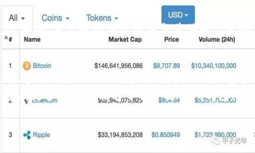 TP钱包（Token Pocket）是一款广受欢迎的数字钱包，主要用于存储和管理各种数字资产。对于“TP钱包是国内的吗？”这个问题，答案是肯定的。TP钱包是由中国团队开发和维护的，旨在为用户提供一个安全、便捷的数字资产管理工具。

TP钱包的背景介绍
TP钱包自2018年上线以来，凭借其用户友好的界面和强大的功能，迅速在加密货币领域取得了良好的口碑。作为一款多链钱包，TP钱包不仅支持以太坊和比特币等主流数字资产，还兼容EOS、Tron等多种区块链，满足了不同用户的需求。随着区块链技术的快速发展和数字货币的广泛应用，TP钱包的用户群体也在持续扩大。

TP钱包的主要功能
TP钱包的核心功能包括数字资产存储、转账、兑换、DApp浏览等。这些功能的设计都是为了提高用户的使用体验。例如，在资产转账方面，用户只需输入对方的钱包地址和转账金额，系统会自动计算相关的手续费，简化了操作流程。
此外，TP钱包还提供了内置的去中心化交易所（DEX），用户可以在钱包内快速兑换各种数字资产，充分利用市场机会，完成资产的灵活配置。这对于希望进行资产投资的用户而言，无疑是一个极大的便利。

安全性与隐私保障
在数字资产管理中，安全性是用户最为关心的问题之一。TP钱包从安全设计上给予了用户强有力的保障。首先，TP钱包采用了分层密钥管理技术，用户的私钥只存储在本地设备上，而不会上传到服务器，确保用户的完整控制权。其次，钱包内置的生物识别技术（如指纹识别、面部识别）为关键操作提供了额外的安全保护，极大降低了用户资产被盗的风险。
不过，尽管TP钱包自身具备很高的安全性，用户在使用过程中仍需保持警惕。在加密货币世界中，钓鱼网站和诈骗手法层出不穷，用户最好在进入任何网站或应用之前，都要仔细核对网址，避免上当受骗。将个人资产安全管理与TP钱包的安全机制结合使用，才能最大限度地保护自己的数字财富。

用户体验与界面设计
TP钱包在用户体验与界面设计方面也颇具用心。在使用TP钱包的过程中，用户可以感受到简约而不简单的设计理念，操作界面清晰明了，即使是对区块链技术不太熟悉的新手用户也能快速上手。比如在进行DApp浏览时，用户可以轻松找到自己感兴趣的去中心化应用，支持一键访问，极大提升了使用的便捷性。
在多语言支持方面，TP钱包也做得相当到位，用户可以根据自己的需求选择不同语言。在全球化日益加深的今天，这样的设计更是使用户跨国使用时没有语言障碍，提升了用户的整体满意度。

社区与支持
TP钱包不仅是一款数字钱包，还构建了一个强大的社区，为用户提供各种支持与帮助。通过官方网站及社交媒体平台，用户可以及时获取到TP钱包的最新消息和推广活动。同时，用户也能在社区中与其他用户互动，分享使用心得和经验。对于新手用户而言，这种社区氛围可以有效降低学习成本，有助于更快地掌握数字资产的管理技巧。

总结与个人见解
一般来说，TP钱包是一个功能强大且安全、高效的数字钱包，如果你是数字资产的用户，绝对值得尝试。在日常使用中，我也常常会发现一些小技巧，比如定期更新钱包版本、备份自己的助记词和私钥等，以确保资产的安全。虽然TP钱包在数字资产管理上具备许多优点，但总有一些不可避免的风险存在。因此，我们必须保持警觉，灵活应对市场变化，以便在加密货币市场中把握机会。
总之，TP钱包凭借其国内背景、丰富的功能设置与良好的用户体验，已经成为众多数字资产用户的首选钱包。在未来，相信TP钱包会不断创新，为用户带来更多的价值。希望有更多的用户能够了解并使用TP钱包，享受数字货币带来的便利与机遇。 

TP钱包全面分析：国内数字资产管理的理想选择