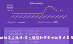 比特币区块链算力统计：