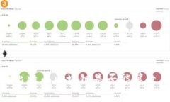深入探讨比特币区块链是