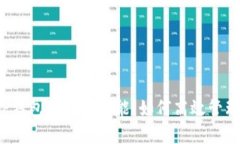 深入解析TP钱包的闪兑功能