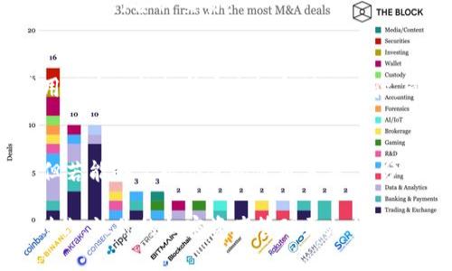 使用TP钱包购买BNB的详细指南与实用技巧

TP钱包, BNB, 加密货币, 钱包使用, 虚拟资产/guanjianci

什么是TP钱包？
TP钱包作为一款数字货币钱包，逐渐受到越来越多用户的欢迎。它支持多种加密货币，包括以太坊、比特币和BNB等。用户可以在TP钱包中安全地存储、转账和交易他们的虚拟资产。针对那些正在寻找便捷、安全的加密货币操作方式的人士，TP钱包提供了一站式的解决方案。

能否通过TP钱包购买BNB？
绝对可以！通过TP钱包，用户不仅能够存储BNB，还能直接购买BNB。不过，在进行购买之前，了解相关步骤和注意事项是至关重要的。TP钱包所支持的购买方式包括使用信用卡、借记卡或其他加密货币进行兑换，这意味着用户在购买BNB时非常灵活。

购买BNB的步骤详解
购买BNB的流程可以分为几个简单的步骤。首先，你需要确保你的TP钱包已经创建并设置好。此外，钱包内需有足够的余额，可能是法币或其他加密货币，以便进行购买。具体步骤如下：

1. **注册并登录TP钱包**：如果你尚未注册TP钱包，首先需要下载并安装应用程序，完成注册流程，然后用你的账户信息登录。

2. **确保资金充足**：在进行BNB购买之前，请确保你的TP钱包中有足够的法币（如美元或人民币）或其他西币（如比特币）。如果没有，你需要先充值相应的资金。

3. **找到购买BNB的选项**：在主界面中，会有“购买”或“兑换”的选项，用户需要点击该选项，然后选择BNB作为目标购买的货币。

4. **选择交易方式**：TP钱包支持多种支付方式，如信用卡、借记卡等。选择适合你的支付方式，并输入购买数量。

5. **确认和支付**：在确认交易信息无误后，点击“确认”进行支付。确保支付时网络稳定，以免交易失败。

购买BNB的注意事项
在使用TP钱包购买BNB时，有几个关键的注意事项：

1. **手续费问题**：不同支付方式可能伴随着不同的手续费，用户在购买时要有所考虑。

2. **价格波动**：加密货币市场的价格波动很大，因此建议在购买前进行市场趋势分析，选择合适的购入时机。

3. **安全性**：在使用数字钱包时，请一定要注意安全。选择复杂的密码并启用双重认证以确保账户安全，防止黑客攻击。

误区解析
不少新用户在购买BNB时可能会产生一些误解。例如，有些用户认为购买BNB必须依赖于中心化的交易所，然而TP钱包的出现有效地颠覆了这一观点。TP钱包不仅让用户自主控制私钥，而且使得购买流程更加直观和便捷。

另外，很多人误以为只通过钱包转账就一定能低费率完成交易。实际上，某些网络拥堵时，交易费可能会增加。因此，用户应在合适的时间进行交易，以获得更低的手续费。

个人经验与总结
作为曾经在BNB交易中遇到过诸多问题的用户，我可以分享一些自己的经验。在最开始的时候，我对TP钱包的使用并不熟悉，以至于在第一次购买BNB时错过了最佳时机。在经历了一些波动之后，我意识到时机选择和手续费的策略至关重要。

在购买BNB时，我现在习惯于提前关注市场动态，利用一些市场监测工具来观察价格波动，有时会设置买入预警，这样一来，心中有数，避免了因贪心而错失良机的情况。

当然，安全性也是一个不可忽视的课题。在每次交易前，我都会仔细检查TP钱包的设置，确保账户安全。只有这样，才能安心进行各种交易。

如何你的TP钱包使用体验？
除了购买BNB，TP钱包还可以用于其他多种加密货币的交易，因此，用户在使用时可以充分利用这些功能。定期更新应用版本也能提升安全性和操作体验。同时，如果你对加密市场有深入的研究，不妨尝试开启定期的市场回顾，调整自己的投资策略。

总结
总的来说，TP钱包提供了一个简单、安全的平台让用户购买BNB和其他加密货币。尽管加密市场存在着诸多不确定性，但若能够掌握合适的使用方法，充分理解市场动态，就能够在交易中获得丰厚的收益。

在未来的加密货币世界中，TP钱包将会担当重要角色，期待更多人在这个过程中发现更多机遇。希望我的分享能帮助到你，让你的加密资产管理更加便利和安全。