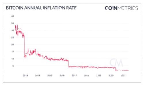 TP钱包转账详细指南：轻松掌握转账技巧！

TP钱包, 转账, 加密货币, 数字资产, 钱包使用/guanjianci

在数字资产日益繁荣的今天，TP钱包无疑是加密货币用户的一个重要工具。随着用户需求的多样化，如何高效且安全地转账便成了一项必备技能。本文将详细解析TP钱包的转账功能，帮助您更好地使用这一工具，以便于在复杂的数字资产世界中轻松应对各种交易需求。

什么是TP钱包？
TP钱包（TokenPocket）是一款支持多链资产管理的数字钱包，用户可以在其中安全地存储、管理和交易多种加密货币。其不仅支持主流的以太坊、比特币等币种，还提供了多种DApp（去中心化应用）功能，给用户带来便捷的数字资产体验。

TP钱包的转账功能概述
在了解TP钱包的功能之前，我们首先要了解其转账功能的基本概念。TP钱包支持用户之间直接进行数字资产的转账交易。用户只需拥有对方的钱包地址，即可快速发起转账。此外，TP钱包的界面设计也相对友好，即便是初学者也能够快速上手。

如何发起转账？步骤详解
步骤一：打开TP钱包
首先，确保您已经下载并安装了TP钱包应用，并成功创建或导入了钱包。打开应用后，系统要求您输入密码以进入主界面。

步骤二：选择转账功能
在主界面，您会看到“转账”或者“发送”选项，点击进入。这里的界面清晰易懂，各种操作都直观可见。

步骤三：输入接收方地址
接下来，您需要输入接收者的钱包地址。这个步骤至关重要，因为如果地址输入错误，资金可能会永久丢失。因此，建议您在转账前仔细确认接收方的地址。

步骤四：输入转账金额
在输入完地址后，您需要输入希望转账的金额。此时，TP钱包通常会显示您的资产余额，确保您不会输入超过您的余额。

步骤五：确认交易信息
在所有信息确认无误后，点击“确认”按钮。此时，TP钱包会提示您确认交易的详细信息，包括手续费等内容，您需要再次核实这些信息以确保安全。 

步骤六：输入密码并完成交易
最后，输入您的钱包密码以进行确认，交易完成后，您会收到系统发送的交易成功提示。您也可以在交易记录中查看该笔交易的状态。

注意事项与安全建议
尽管TP钱包的转账过程看似简单，但在实际使用中，我们仍需注意以下几点。首先，确保经常更新您的钱包应用，防止安全漏洞影响您的资产。其次，尽量使用强密码保护您的钱包安全，以防止黑客攻击。同时，建议开启双重身份验证，增加账户防护层级。

另外，进行任何转账操作前，最好先对接收方进行确认，以避免因为输入错误而导致资金损失。针对大额交易，可以先尝试转账少量金额，确认无误后再进行大额转账，这样可以降低风险。

结论：TP钱包转账的便捷性与实用性
总的来说，TP钱包的转账功能设计简洁、易于使用，适合不同层次的用户。不论您是刚入门的新手，还是熟悉市场的老司机，都能快速上手并掌握该功能。而且TP钱包凭借其多链兼容性，让您在多种数字资产之间自由转移，体验无忧。因此，如果您还在犹豫，不妨试试TP钱包，让您的数字资产管理变得更加高效。

通过学习以上转账步骤和注意事项，相信您已经对TP钱包的使用有了更深入的了解。在加密货币飞速发展的今天，掌握一款优秀钱包的使用技巧，无疑是每位数字资产用户的必修课。希望你能在数字资产的世界中游刃有余，实现资产的增值与保值。 