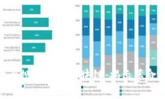 Pi币节点首次大规模运行区