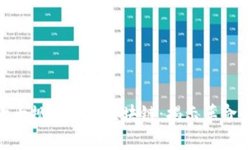 Pi币节点首次大规模运行区块链：揭示革命性收益与机遇