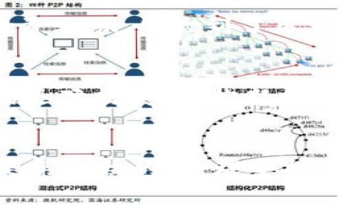   在TP钱包上轻松创建EOS账号的完整指南 / 

 guanjianci TP钱包, EOS账号, 加密货币, 数字资产, 区块链技术 /guanjianci 

什么是TP钱包？
TP钱包是一款功能强大的数字货币钱包，支持多种类型的区块链资产，包括以太坊、比特币和EOS等。作为一款去中心化的钱包，它不仅可以用于存储和管理数字资产，还允许用户进行区块链交易。在现代的数字经济中，根据用户的需求，越来越多的人选择使用TP钱包来进行安全的加密货币管理及交易。

为什么选择EOS账号？
EOS是一个高度可扩展的区块链平台，以其快速的交易速度和零交易费用获得了广泛的欢迎。EOS的设计理念是确保开发者和用户能够在平台上顺畅地进行操作，因此，越来越多的应用程序选择在EOS生态系统内开发。因此，拥有一个EOS账号会让你在使用这些应用时更加方便。

创建EOS账号的必要性
对于任何希望参与EOS生态系统的人来说，创建一个EOS账号是走向数字资产世界的重要一步。通过拥有一个官方的EOS账号，你可以参与各种空投活动、存储和管理你的EOS代币，甚至可以参与到区块链项目的治理中。更加深入的，你还可以体验到区块链技术带来的透明和信任。

为什么选择TP钱包来创建EOS账号？
在众多数字资产钱包中，TP钱包因其用户友好的界面和智能合约功能而受到青睐。它在手机上使用方便，并且具备良好的安全性。此外，TP钱包支持多链资产同时管理，让用户可以在一个平台上方便地管理多种代币。而在创建EOS账号的过程中，TP钱包提供了直观、简单的操作流程，让用户不会感到困惑。

如何在TP钱包上创建EOS账号？
创建EOS账号的方法并不复杂，以下是具体步骤：

h4步骤一：下载TP钱包/h4
首先，你需要在手机的应用商店中下载TP钱包。TP钱包支持iOS和安卓系统，只需在搜索框中输入“TP钱包”，找到应用程序并安装。

h4步骤二：注册并创建新钱包/h4
打开TP钱包后，如果你是新用户，则需要点击“创建钱包”选项。在创建过程中，系统会要求你设置一个强密码。同时，记得备份你的助记词，确保你能安全恢复钱包。

h4步骤三：选择EOS链/h4
创建完钱包后，进入主界面，你会看到不同的区块链选项。在这里，选择EOS链，进入EOS的界面。

h4步骤四：创建EOS账号/h4
在EOS界面中，你会看到“创建账号”的选项。点击后，系统会提示你输入一些信息，如账号名、目标钱包地址等。请确保你选择的账号名是唯一的，并且遵循EOS命名规则。

h4步骤五：完成创建/h4
输入完所有必要信息后，确认创建账号，系统会自动为你生成一个EOS账号。创建成功后，你将可以在TP钱包中看到你新创建的EOS账号。

使用EOS账号的注意事项
虽然拥有一个EOS账号后，你可以尽情享受EOS生态的多种功能，但也有一些需要注意的事项。首先，确保你的账户安全。尽量使用复杂的密码，并定期更换；同时，不要轻易泄露个人信息。此外，定期备份你的助记词也是非常重要的，这样可以防止因设备丢失而造成的资产损失。

在EOS生态系统中的实际应用
成功创建EOS账号后，你可以开始探索EOS生态系统中的各种应用。例如，如果你对去中心化金融（DeFi）感兴趣，你可以在EOS上找到许多不同的DeFi项目，进行借贷、兑换或投资。而且通过参与区块链社区，你也可以获得不错的收益，比如空投机会等。

个人经验的分享
在我个人的经验中，创建EOS账号的过程并没有我想象的复杂。由于选择了TP钱包，使得整个流程既快速又便捷。在创建账号后，我利用一些EOS DApp（去中心化应用）开始了我的投资之旅，体验到了区块链技术的魅力。在这个过程中，我参与了一些社群和论坛，提升了对EOS生态的理解和认识。其实，融入这个新兴技术的过程，更多的是对思维的挑战和转变，保持学习和适应是关键。

总结
总的来说，在TP钱包上创建EOS账号是每一个对区块链和数字货币感兴趣用户的重要一步。它不仅仅是一个技术操作，更是你进一步进入这个新兴领域的敲门砖。随着区块链技术的迅猛发展，拥抱新技术可以为个人带来未来更多的机遇与可能。希望这篇指南能帮到你，让你在数字货币的世界中轻松起航。

最后的建议
在参与EOS生态的过程中，建议你多多关注社区动态和市场信息，保持学习的态度。无论是投资，还是使用相关应用，了解最新的行业趋势都会对你的决策有所帮助。此外，安全永远是第一位的，合理安排你的资产和风险也是参与数字资产投资的重要策略。