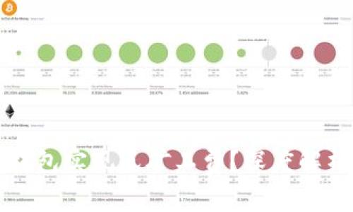 如何利用TP钱包实现免矿工费？深度解析与用户收益