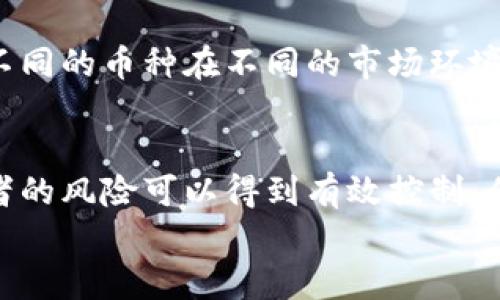 区块链币币交易的风险与收益分析

区块链, 币币交易, 风险, 收益, 投资/guanjianci

引言
在过去的几年中，区块链技术的崛起和加密货币的盛行吸引了大量投资者的关注，其中币币交易更是成为了许多投资者追逐利润的热门方式。然而，随着市场的发展，越来越多的投资者开始思考一个重要而现实的问题：区块链币币交易真的安全吗？这种交易方式的风险在哪里？本文将从多方面深入探讨币币交易的危险性、潜在收益及如何有效规避风险。

什么是币币交易？
在进入风险分析之前，我们首先需要明确什么是币币交易。币币交易是指一种将一种加密货币（例如比特币）转换为另一种加密货币（例如以太坊）的交易模式。这种交易一般是在各大加密货币交易平台上进行的，用户可以通过市场买卖不同的货币对，以期望获取价差利润。

币币交易的收益潜力
在币币交易中，许多投资者被其快速盈利的潜力所吸引。以比特币和以太坊为例，在过去的数年间，两者的价格波动都极其激烈，投资者们通过恰当时机的买卖，或通过技术分析找到最佳入场做多或做空的时机，从中获利不菲。例如，某位投资者在比特币价格低迷时购入，然后再在价格上涨时卖出，从而获得了数倍的收益。

风险一：市场波动性
尽管币币交易的收益潜力巨大，但市场的波动性也同样不可忽视。与传统资产相比，加密货币市场的价格波动要大得多。例如，比特币在一天内价格波动超过10%是屡见不鲜的事。这种剧烈的价格变化，意味着投资者有可能在短时间内遭受重大的损失。
例如，某位投资者在市场情绪高涨时期大量购入某种新兴加密货币，并未仔细研读市场趋势和相关信息，结果在出现负面消息后，被迫以较低的价格卖出，最终承受了巨大的经济损失。由此可见，市场波动性是币币交易中不可忽视的风险之一。

风险二：交易对手风险
在币币交易的过程中，用户往往需要通过交易所或平台进行交易，这使得交易对手风险愈发突出。许多交易平台并非经过严格审查，存在安全漏洞，极有可能导致投资者的资产受到威胁。比如，某知名交易所曾因黑客攻击而损失数千万美元的数字资产。此外，还有不少平台因运营不善而关闭，用户的资产可能就此被封锁，无处申诉。

风险三：投机性行为
币币交易不仅吸引了众多长线投资者，还有大量的短线投机者。许多新手投资者在涨势面前容易冲动，忽视了市场的基本面分析，盲目跟风，每当市场调整，他们便面临巨大的亏损压力。相反，成熟的投资者则会保持冷静，以基本面和技术面为依据来制定交易策略，寻求相对更高的成功概率。

风险四：监管风险
随着区块链技术的发展，各国的监管政策也在逐渐明晰。但不同国家的立法进程和政策方向却差异很大，给币币交易带来了不稳定因素。例如，中国在2017年关闭了境内ICO和加密货币交易所，一些投资者可能会因此失去投资的机会，或面临资产无法转移等问题。在这种背景下，投资者需要时刻关注法规变动，以应对潜在的政策风险。

如何规避这些风险？
面对上述诸多风险，投资者不禁会问，如何才能有效规避这些风险，确保自己的资产安全，并从中获取可观收益呢？
首先，建立完善的知识结构是必要的。了解区块链和加密货币的基本原理，学习技术分析和基础分析，有助于做出更明智的投资决策。此外，建立良好的心理素质，避免因短期波动而做出情绪化决策也至关重要。
其次，选择正规的、受监管的交易平台避免交易对手风险。虽然新兴平台可能提供更高的收益，但其安全性往往无法可靠保障。知名的大型交易所虽然手续费较高，但有效保护用户资产安全的能力往往更强。

多元化投资组合的重要性
多元化投资组合也是规避风险的重要策略。在资金允许的情况下，尽量不要将所有资产投入同一种加密货币。通过分散投资于多个货币，可以有效降低风险。例如，不同的币种在不同的市场环境下表现各异，如果某一种货币遭遇暴跌，其他货币的表现可能会相对稳定，从而保护整体投资组合的价值。

总结
总的来说，区块链币币交易确实存在多方面的风险，但同时也有机会带来丰厚的收益。通过深入了解市场、选择正规平台、坚持长线投资和多元化投资等方式，投资者的风险可以得到有效控制。作为个人总结，市场是一个充满机遇与挑战的平台，只有在掌握足够的知识和技能的前提下，才能把握其中的利益，使自己的资产稳步增长。
在不断变化的市场中，保持学习和成长的心态，以开放的心态迎接挑战，将是每位投资者都应具备的素养。