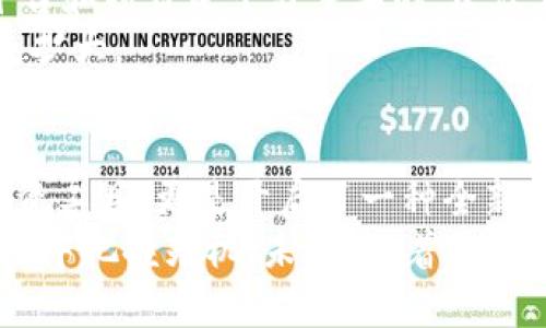雅虎币区块链：如何利用区块链技术改变传统投资方式，提升收益潜力

雅虎币, 区块链, 投资收益, 数字货币, 资产管理/guanjianci

一、引言：区块链技术的崛起
随着科技的进步，区块链作为一种新兴技术逐渐走入大众视野。尤为重要的是，区块链不仅限于加密货币的交易流通，它在各个领域的应用潜力正在被不断挖掘。作为互联网巨头之一的雅虎，最近也在区块链领域开始发力，其推出的雅虎币为传统投资方式带来了新的转机。

二、雅虎币的基本概念
雅虎币作为一种基于区块链技术的数字货币，旨在通过新的金融工具资产管理与投资方式。这种货币的设计不仅考虑到了流通性的便利性，同时也兼顾了安全性和透明度，赋予用户更好的金融体验。
在雅虎币的设计中，每一笔交易都是写入不可篡改的区块链数据库中。这样一来，用户可以全程追踪自己的资金流动，这在传统金融体系中是难以实现的，甚至尚未广泛普及。

三、区块链技术的优势
区块链技术的应用之所以引人注目，主要得益于其内在的特性。首先，所有数据都是去中心化的，不再依赖任何中央机构。这一特性使得交易过程更加透明，同时也降低了欺诈的可能性。
其次，区块链技术为用户提供了一种新型的安全保障。传统的金融体系通常面临着来自黑客或内鬼的威胁，而区块链技术则通过复杂的加密算法保障交易的安全性。用户的资产于是能够得到更好的保护，无需担心被盗或丢失。

四、投资收益的潜力
如果我们聚焦于投资收益，雅虎币无疑成为了一种极具吸引力的选项。在传统投资中，往往需要较长的时间才能实现收益，而通过区块链技术，用户可以迅速找到合适的投资项目，并在其中获得更为丰厚的回报。
举个例子，假设一个用户通过雅虎币参与了某个新兴项目的投资。由于所有数据都真实可信，用户能够及时作出决策，从而避免因信息滞后而错失良机。而截止目前，许多早期投资者在区块链项目中获得的回报已经令人瞩目。

五、如何参与雅虎币投资
要参与雅虎币的投资，用户首先需要注册一个雅虎币钱包。这一过程中，用户需要提供一些基本的信息以确保身份的合法性。完成注册后，用户便可通过雅虎币进行交易，购买自己感兴趣的数字资产。
在参与投资时，用户需要注意多样化投资组合，以降低风险。同时，应定期关注市场动态，及时调整资产配置，以应对可能的市场变化。这种灵活的投资策略在区块链市场尤为重要，因为市场波动性较大，容易影响资产价值。

六、雅虎币与投资者的关系
随着区块链的普及，更多的投资者有可能通过雅虎币进入这一领域。对此，我相信，这不仅是个人财富增值的机会，更是推动整个金融市场变革的契机。
一些初入投资领域的朋友在开始时可能会感到陌生和不安。对此，我想分享一个个人的经验：始终保持学习的态度。区块链技术仍在不断发展，而用户若能及时掌握相关知识，便能更好地应对市场的挑战。

七、潜在风险及注意事项
当然，在区块链投资中，风险也是不可忽视的。最近一段时间，虚假项目的增多让不少投资者损失惨重。因此，选择正规的平台和项目是十分重要的。建议大家在投资前应做充分的调研，确保项目的真实与可行性。
此外，投资者也需具备一定的风险承受能力。由于区块链市场波动较大，用户在入市时应设定合理的止损策略，以防止损失扩大。

八、结论：未来的投资平台
总的来说，雅虎币凭借其区块链技术的独特优势，正展现出改变传统投资方式的巨大潜力。它不仅为用户提供了便利的投资工具，更是开启了一种全新的数字资产管理方式。
无论你是经验丰富的投资者还是刚刚入门的新手，雅虎币都能为你提供灵活多样的投资机会，助你在快速变化的金融市场中把握先机。未来，随着区块链技术的不断演进，雅虎币及其背后的生态将为用户带来更加丰富的选择和更广阔的前景。
