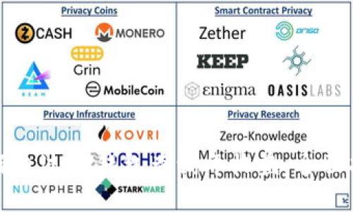 如何通过TP钱包查询年收益：全面指南