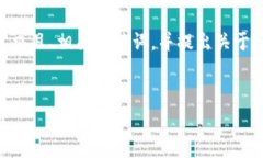 在此情况下，我会为你准