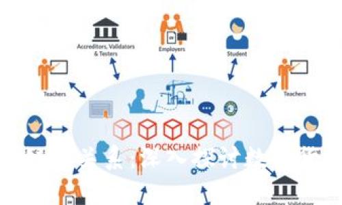 : 派币与区块链的关系：深入探讨数字货币的底层技术