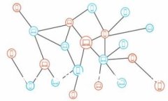 华为云区块链服务：全面