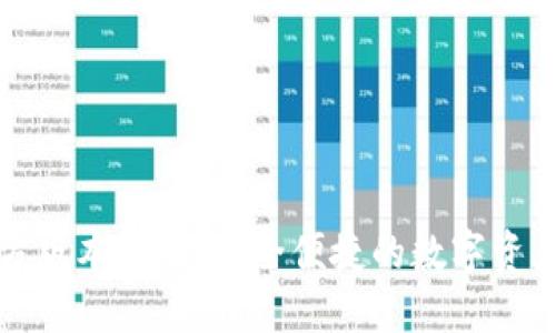 tP钱包官方版本下载：安全便捷的数字资产管理工具
