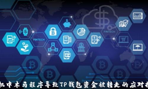 
手机中木马程序导致TP钱包资金被转走的应对措施