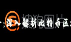 比特币区块链打包种子：