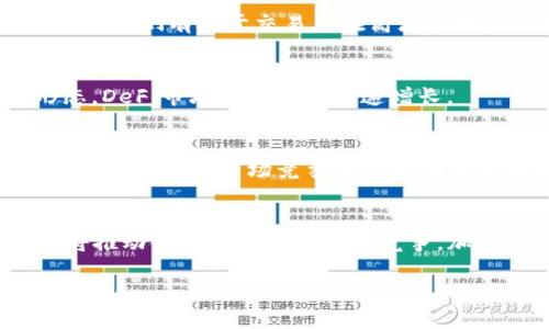 

区块链最新总市值排名前十：深入分析及未来趋势展望

关键词

区块链, 市值排名, 加密货币, 投资分析, 数字资产

---

区块链总市值排名前十的现状

近年来，区块链技术的迅猛发展，推动了各类加密货币的出现和发展。根据最新的数据，当前区块链总市值排名前十的数字货币不仅在交易所的流通性方面表现突出，同时也吸引了越来越多的投资者关注。总市值排名前十的区块链项目，包含了比特币、以太坊、BNB、USDT、卡尔达诺（ADA）、瑞波币（XRP）、狗狗币、波卡（DOT）、索拉纳（SOL）以及链环（LDO）等。

其中，比特币作为第一大数字货币，无疑占据了整个加密市场的大部分份额。以太坊则以其智能合约的功能，形成了一个强大的去中心化应用生态系统，紧随其后。BNB、USDT等其他数字货币也展现出了强劲的增长势头。随着市场的不断变化和发展，这些数字货币的排名也在不断地调整，这使得投资者们需要保持持续关注市场动态，以便做出相应的投资决策。

---

区块链总市值排名前十的具体情况分析

下面将详细分析这十种数字货币在市场上的表现及其未来的潜力，以帮助投资者更好地理解各个项目的特点与优势。

h41. 比特币（BTC）/h4
比特币是区块链技术的先锋，发布于2009年。作为市场上第一种加密货币，比特币不仅是投资者的“数字黄金”，也是整个加密生态的基石。由于其有限的供应量（总量2100万），在传统金融系统中常常被视为通货膨胀对冲工具。比特币的认可度和使用场景也在不断扩展，包括支付、电商、甚至是一些国家的法定货币等。

h42. 以太坊（ETH）/h4
以太坊是一种去中心化的平台，它不仅支持数字货币交易，还允许用户在其区块链上创建智能合约和去中心化应用（DApps）。以太坊2.0的升级，也将进一步增强其生态系统的可扩展性和安全性，吸引更多开发者和企业参与进来。这一切使得以太坊在市场上始终保持强劲的增长势头。

h43. BNB（币安币）/h4
BNB最初是币安交易所的上市代币，被广泛用于支付交易手续费。目前，BNB已经演变为一个多功能代币，可用于参与币安平台的各种活动，包括投资和购买其他代币等。随着币安平台的用户基数不断扩大，BNB的需求量也随之上升，整体市值也因此提升。

h44. USDT（泰达币）/h4
USDT是一种稳定币，与美元挂钩，使其在市场波动较大的情况下保持相对的稳定性。USDT在加密交易所中的使用非常普遍，成为了数字资产交易中重要的流动性工具。它的稳定性和广泛的接受程度，使得USDT始终在前十名之中占有一席之地。

h45. 卡尔达诺（ADA）/h4
卡尔达诺致力于建立一个更加安全和可持续的区块链网络，通过研究和科学方法推动技术的持续迭代。迄今为止，它已推出了多项创新，包括智能合约和去中心化金融（DeFi）服务，吸引了越来越多的开发者和用户参与。

h46. 瑞波币（XRP）/h4
瑞波币是专为金融机构和跨境支付而设计的加密资产。它的去中心化账本技术使得交易速度更快，成本更低。随着各国对区块链技术的关注度上升，瑞波币在金融领域中的应用潜力不容小觑。

h47. 狗狗币（DOGE）/h4
起初作为玩笑的狗狗币，随着加密货币的推广，逐渐获得了众多支持者，并被广泛用于小额支付和小额捐款。由于社交媒体的影响，狗狗币的关注度和市值也因此大幅提升，成为一股强大的社区力量。

h48. 波卡（DOT）/h4
波卡通过其独特的多链结构，允许不同的区块链相互连接与协作，这为多个区块链项目的开发和部署提供了便利。随着其在 DeFi 和 NFT 领域的不断创新，市场对 波卡 的认可度与日俱增。

h49. 索拉纳（SOL）/h4
索拉纳以其高速交易和低交易费而著称，吸引了大量开发者和投资者追逐。这种高性能的区块链技术在去中心化金融（DeFi）和非同质化代币（NFT）市场中表现突出，迅速占领市场份额。

h410. 链环（LDO）/h4
链环作为一种基于以太坊的质押平台，为用户提供收益投资的机会，它随着以太坊2.0升级计划的推进，进一步得到了市场的认可，成为一个备受瞩目的项目。

---

未来区块链市值的变化趋势

未来的区块链市场可能会出现更多的发展与变化。各个项目的市值不仅与市场的需求有关，也与底层技术的迭代更新、政策法规的变化等多方面因素密切相关。

在技术层面，随着区块链技术的逐步成熟，许多传统产业可能会通过数字化转型，使得加密货币及其底层技术逐渐成为经济体系的一部分。与此同时，政策环境的变化也将对区块链项目的生存与发展产生重大影响。越来越多的国家开始关注并制定相关政策来规范加密货币市场，这可能会使一些项目获得合法合规的运营空间，而另一些不达标的项目则可能面临下滑。

此外，去中心化金融（DeFi）以及非同质化代币（NFT）的发展，也可能在未来数年内颠覆传统金融和创意产业。这种潜力将推动相关区块链项目的市值进一步提升，甚至可能引领市场的整体趋势。因此，对于投资者而言，关注区块链技术的发展动态、多样化的投融资策略将显得尤为重要。

---

可能相关问题

h41. 区块链技术未来的发展趋势是什么？/h4
区块链技术未来的发展趋势将是多样化和成熟化。一方面，区块链技术将在各个行业得到更广泛的应用；另一方面，技术本身也将不断完善。值得注意的是，跨链技术的发展将使得不同区块链之间的合作更加紧密，相信会出现更多的结合形式。

h42. 如何评估一个区块链项目的投资价值？/h4
评估一个区块链项目的投资价值，需要综合考虑多个因素，包括其团队背景、技术能力、市场需求、社群活跃度等。同时，需要关注其技术是否用于解决现实问题，以及其在未来的发展潜力。通过全面的调研与分析，投资者可以更合理地做出投资决策。

h43. 稳定币在区块链市场的角色是什么？/h4
稳定币在区块链市场中扮演着重要角色，特别是在市场波动的情况下，它们提供了流动性和稳定性。由于其与法定货币挂钩，稳定币正逐步成为交易的主要工具和避风港，它们有助于交易者在高波动时期保护资产。

h44. 去中心化金融区块链项目的潜力如何？/h4
去中心化金融（DeFi）区块链项目拥有巨大的潜力，通过智能合约和无中介交易，DeFi能够使金融服务变得更加开放和普惠。随着更多用户熟悉并接受这种新的金融形态，DeFi市场定将经历快速增长。

h45. 如何判断哪个加密货币项目适合长期投资？/h4
判断一个加密货币项目是否适合长期投资，投资者需要考察项目的技术实力、团队背景、市场需求、社区支持等多方面因素。同时，需要关注项目的明确路线图和发展规划，以及其在市场竞争中的长期优势和地位。

h46. 区块链技术对传统金融体系的冲击如何？/h4
区块链技术对传统金融体系的冲击是全方位的。从支付、贷款到资产管理，区块链都在不断推动金融服务的变革。通过去中心化，用户可以更自主地管理自己的资产，这将推动金融行业的创新和竞争，加速一些传统业务模式的消亡或变革。相应地，金融机构需要积极适应区块链的社会应用才能保持竞争力。

---

通过以上的分析与讨论，我们可以看出，区块链市场的变化千变万化，虽然总市值排名前十的项目目前表现强劲，但市场的动态也暗示着未来的不可预测性和机会。因此，作为投资者，保持对市场的敏感性和洞察力，才是取得成功的关键。