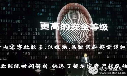 提示：由于内容字数较多，仅提供、关键词和部分详细介绍。


TP钱包收款到账时间解析：快速了解加密资产转账的真实情况