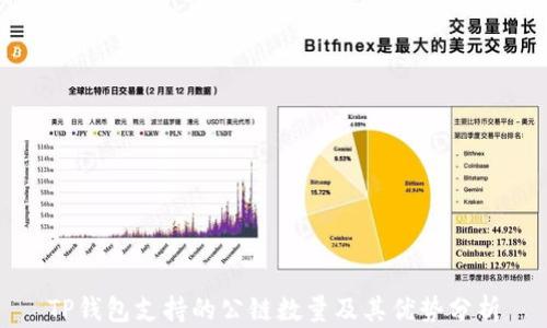 
TP钱包支持的公链数量及其优势分析