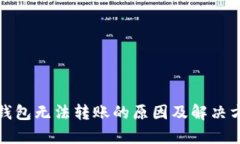 tp钱包无法转账的原因及解