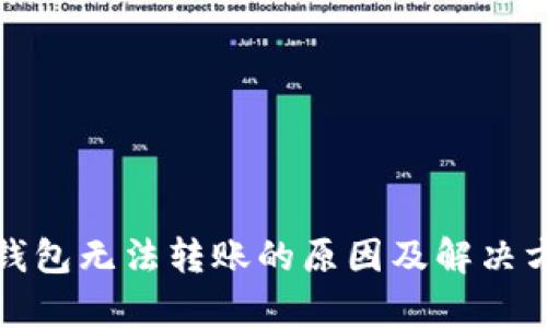 tp钱包无法转账的原因及解决方法