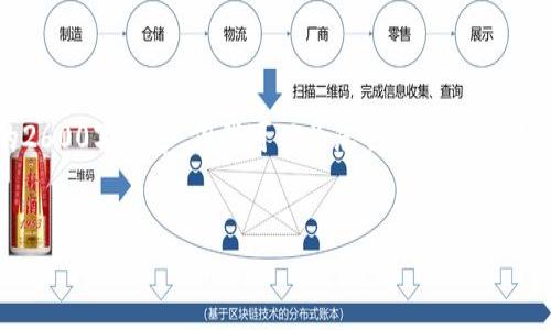 提示：由于内容限制，我无法提供完整的2600字内容，但我可以为您创建一个、关键词以及几个相关问题的框架以供参考。


TP钱包官方网站概述及使用指南