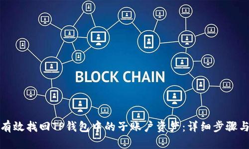 如何有效找回TP钱包中的子账户资产：详细步骤与技巧