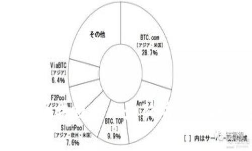 2023年区块链行业最新动态及趋势分析