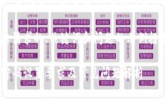 内容较长，无法一次性生