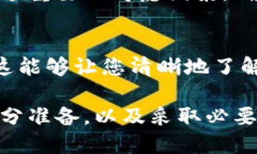   如何安全地将TP钱包转让给他人？ / 

 guanjianci TP钱包, 钱包转让, 加密货币, 数字资产, 安全交易 /guanjianci 

在数字货币的快速发展中，TP钱包作为一种电子钱包，它能安全存储和管理加密货币。然而，很多用户在某些情况下可能会选择将他们的TP钱包转让给他人。这篇文章将详细介绍如何安全地将TP钱包转让给他人，包括步骤、注意事项以及可能遇到的问题。

什么是TP钱包？
TP钱包是一种用于存储和管理加密货币的数字钱包。它提供了一种安全的方式来存储您的数字资产，用户可以通过它发送、接收和管理各种类型的加密货币。TP钱包的安全性通常依赖于私钥的保护，用户需要妥善保管自己的私钥，以避免资产丢失。

为什么会想要转让TP钱包？
转让TP钱包的原因可以有很多种。例如，您可能决定退出加密货币市场，或者您可能希望将钱包中的资产转让给家人或朋友。此外，某些用户可能会选择转让他们的TP钱包以便于交易，或者是因为不再需要某个特定的钱包。因此，转让TP钱包并不是一个罕见的现象。

// 下面详细介绍6个可能相关的问题

如何确保TP钱包的安全性在转让过程中得到保障？
安全性是转让TP钱包时最需要考虑的因素。首先，确保您的设备没有被恶意软件感染。建议使用强大的防病毒软件进行检查，以避免任何潜在的安全风险。其次，务必确保在转让之前，您已经备份了所有重要的私钥和助记词。切记，不要将私钥与任何人分享，包括买方，因为这会使得您的资产面临巨大的风险。在交易过程中，可以使用一些加密工具来加密相关信息，以提高安全性。最后一条，建议在可信赖的平台上进行转让，以免策略受到诈骗。

如何将TP钱包中的加密货币安全转移给其他账户？
将TP钱包中的加密货币转移到其他账户是转让过程中的重要一环。首先，登录您的TP钱包，选择您想要转移的加密货币。在转账页面，输入要转移的金额和接收方的地址。务必再次核对接收方的地址，任何错误都可能导致资金的永久性丢失。完成转账后，您可以在TP钱包中查看转账记录，确认交易状态为已完成。为了保障交易的安全，建议在确认转账信息后再进行操作。

转让TP钱包需要支付交易费用吗？
在大多数情况下，将加密货币从一个钱包转移到另一个钱包是需要支付交易费用的。这些费用通常由网络的挖矿者收取，他们为处理和验证您的交易提供服务。在TP钱包中，您可以在转账时看到相关的费用，并且这些费用可能会根据网络的拥堵程度而有所变化。当网络繁忙时，费用可能会更高，因此在计划转让时，提前了解交易费用可以帮助您做出更明智的决策。

转让TP钱包可能面临哪些法律风险？
在转让TP钱包时，法律风险是不容忽视的问题。根据当地法规，加密货币的交易和持有可能会受到不同程度的监管。在转让资产之前，了解自己所在地区的相关法律是非常重要的。如果您在未遵循法律规定的情况下转让钱包，可能会引发法律责任，甚至面临罚款或其他惩处。此外，注册在不同国家的用户在进行交易时，也可能需要遵循特定的税务条款，这也进一步增加了法律风险。

如何选择正确的交易平台？
在转让TP钱包时，选择一个安全、可靠的交易平台至关重要。首先，确保您选择的平台是知名度高且具有良好口碑的。可以通过查阅用户评论以及了解平台的历史记录来帮助您做出决策。其次，平台的安全性是一个重要的考虑因素，确保其采取了合适的安全措施来保护用户的资金。另外，操作的便捷性和客服的支持也是需要考虑的因素，良好的用户体验能够提高交易的效率。

如何处理转让后的资产跟踪和管理？
在成功转让TP钱包后，您可能需要跟踪和管理剩余的资产。建议您继续使用TP钱包来管理未转让的加密货币，保持监控账户余额。此外，使用软件工具或手机应用来自动跟踪您的加密资产也是一个不错的选择，这能够让您清晰地了解资产的变化情况。根据市场情况和自己的投资策略，适时地调整投资组合也是管理资产的重要部分。

综上所述，转让TP钱包并不是一项简单的任务，涉及到许多技术细节与法律问题。通过了解转让的所有步骤与可能面临的风险，您可以更有效率地进行交易，并确保自己的资产安全。在进行交易之前，务必做好充分准备，以及采取必要的安全措施，以避免潜在的损失。