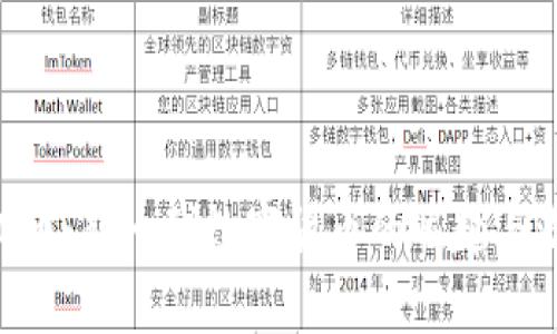 区块链B币：新一代数字货币的崛起与潜力探析