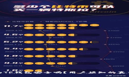 : 百度下载的TP钱包安全吗？用户须知的真相与风险分析
