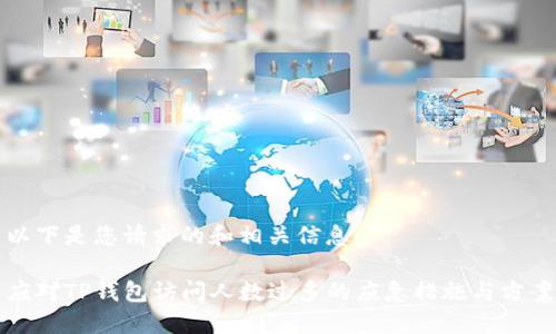 以下是您请求的和相关信息：

应对TP钱包访问人数过多的应急措施与方案