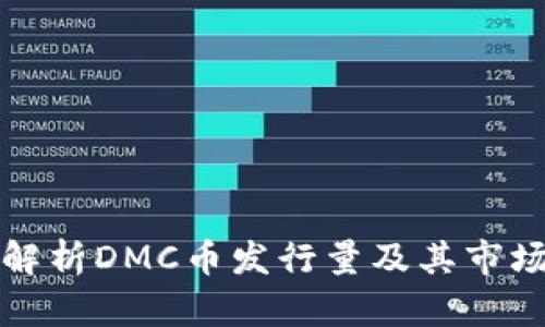: 深入解析DMC币发行量及其市场影响力