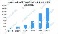 警惕沧州区块链诈骗事件