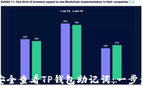 
如何安全查看TP钱包助记词：一步步详解