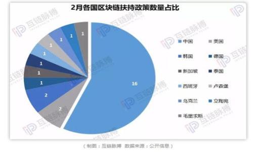 

探究TP钱包转账失败的原因及解决方案