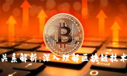 区块链与挖矿的关系解析：深入理解区块链技术与数字货币挖矿