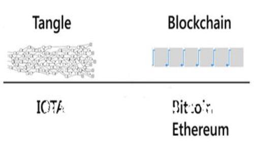 毕马威区块链最新研究报告：探索技术对商业未来的影响