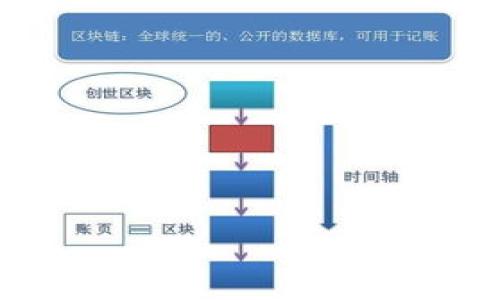 

区块链DNA币可靠吗？全面解析与投资指南