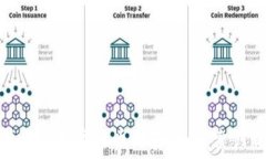   区块链技术与数字货币的