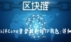 如何将中本聪（Satoshi）