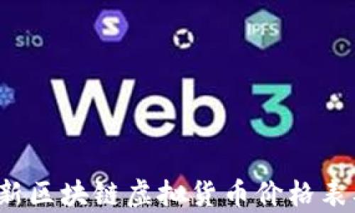 
2023年最新区块链虚拟货币价格表及市场分析