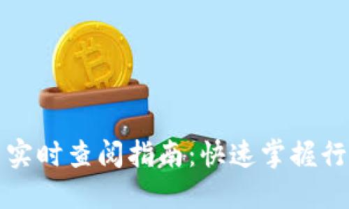 TP钱包交易量实时查阅指南：快速掌握行情与投资动态
