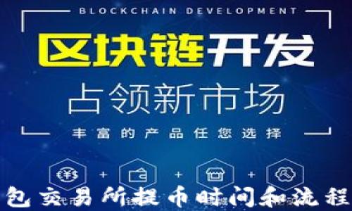 
TP钱包交易所提币时间和流程详解