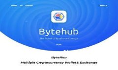 : 如何安全下载和使用TP钱