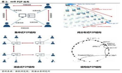 全球熵TP钱包创建详细指南：步骤、注意事项与常见问题解答