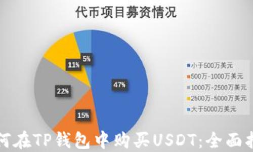 
如何在TP钱包中购买USDT：全面指南